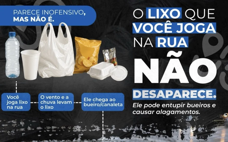 Pedro Leopoldo reforça campanha contra descarte irregular de lixo nas ruas