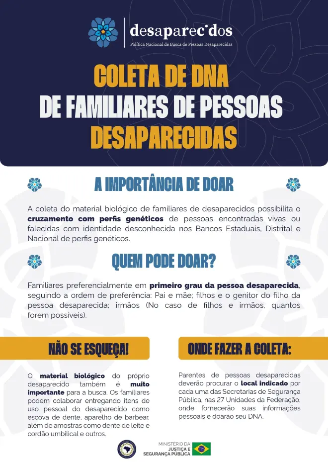 Último dia para famílias de desaparecidos doarem DNA