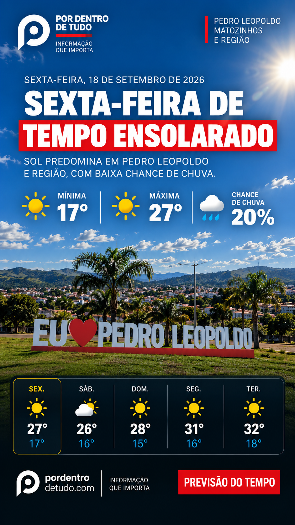 Sexta-feira será de sol entre nuvens e calor em Pedro Leopoldo e Matozinhos