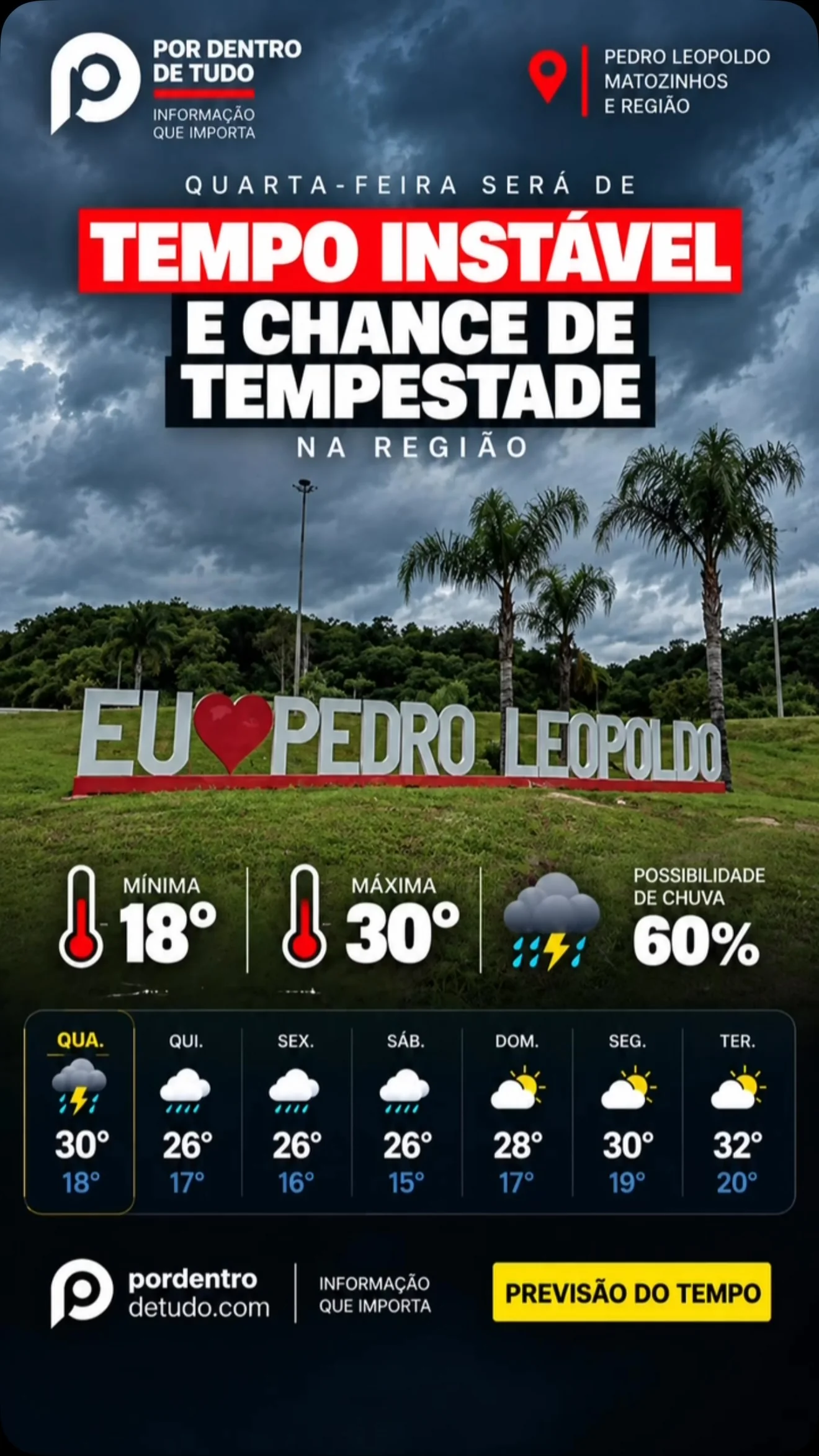 Quarta-feira terá tempo instável em Matozinhos, Pedro Leopoldo e região