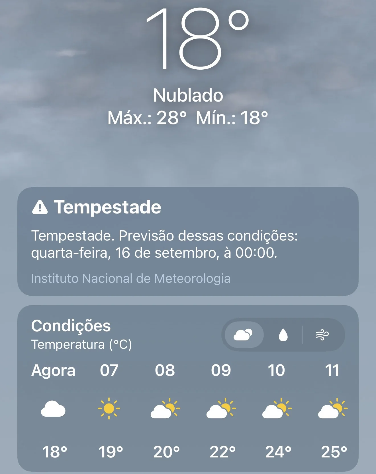 Terça-feira será de tempo quente e possibilidade de chuva em Pedro Leopoldo e Matozinhos